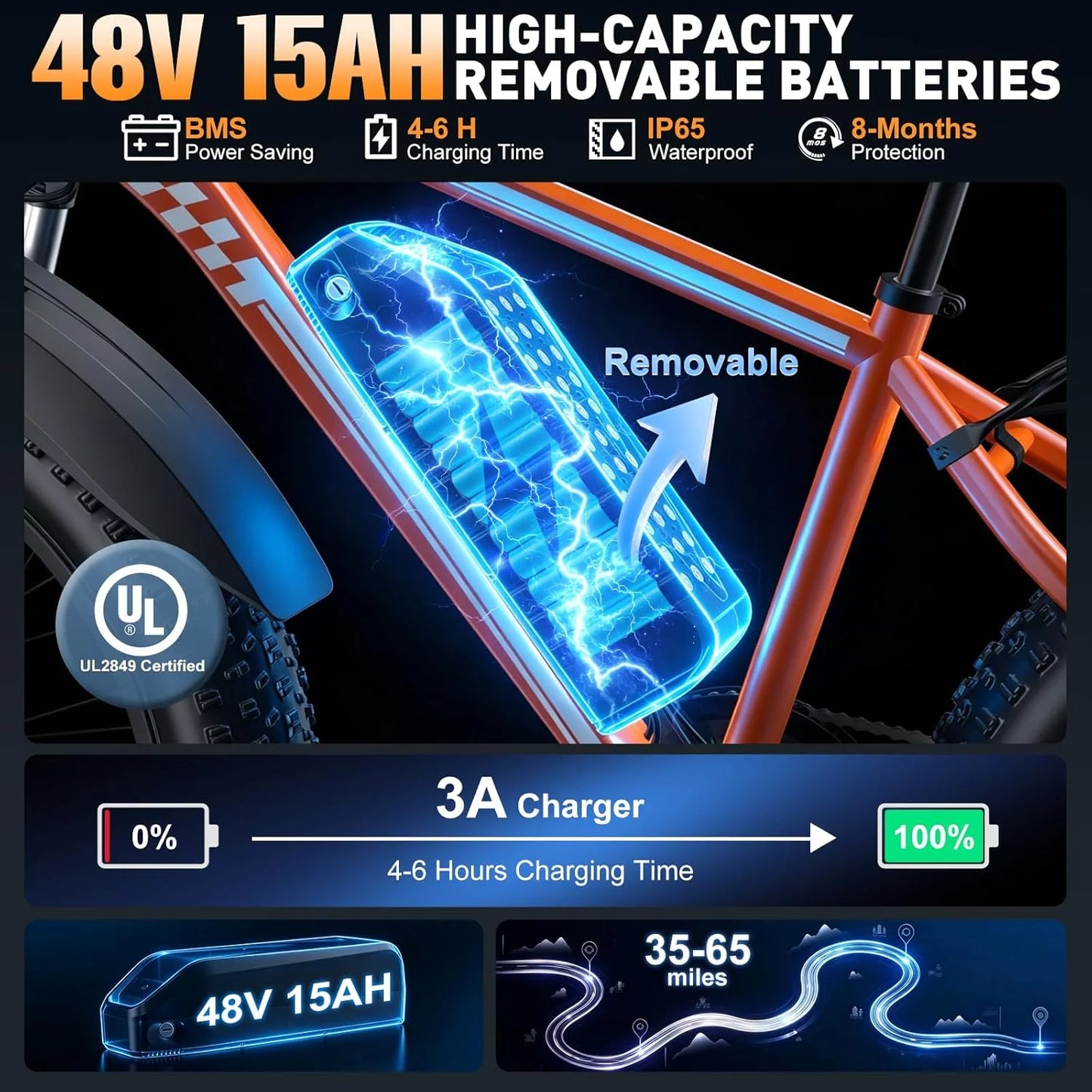 Orange Electric Bike 48V 15AH Battery 1500W Peak Motor