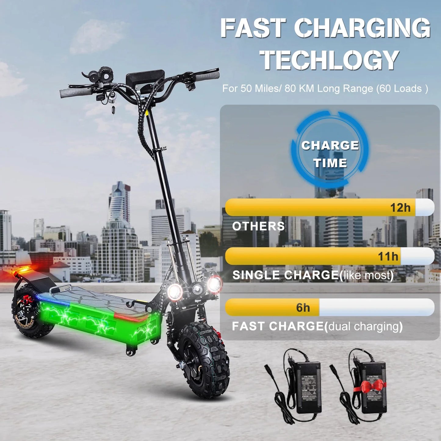 TAMNPOO Electric Scooter with Seat 5600W Dual Motor