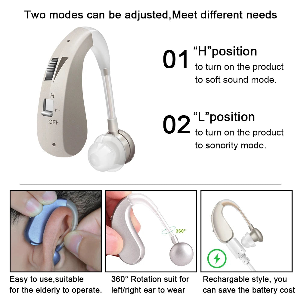 Rechargeable Mini Digital Hearing Aid Listen Sound Amplifier