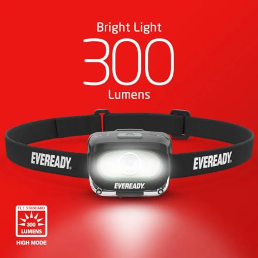 EVERREADY Rechargeable LED Headlamps