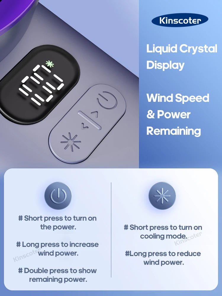 KINSCOTER Portable Handheld Turbo Fan 100 Wind Speeds
