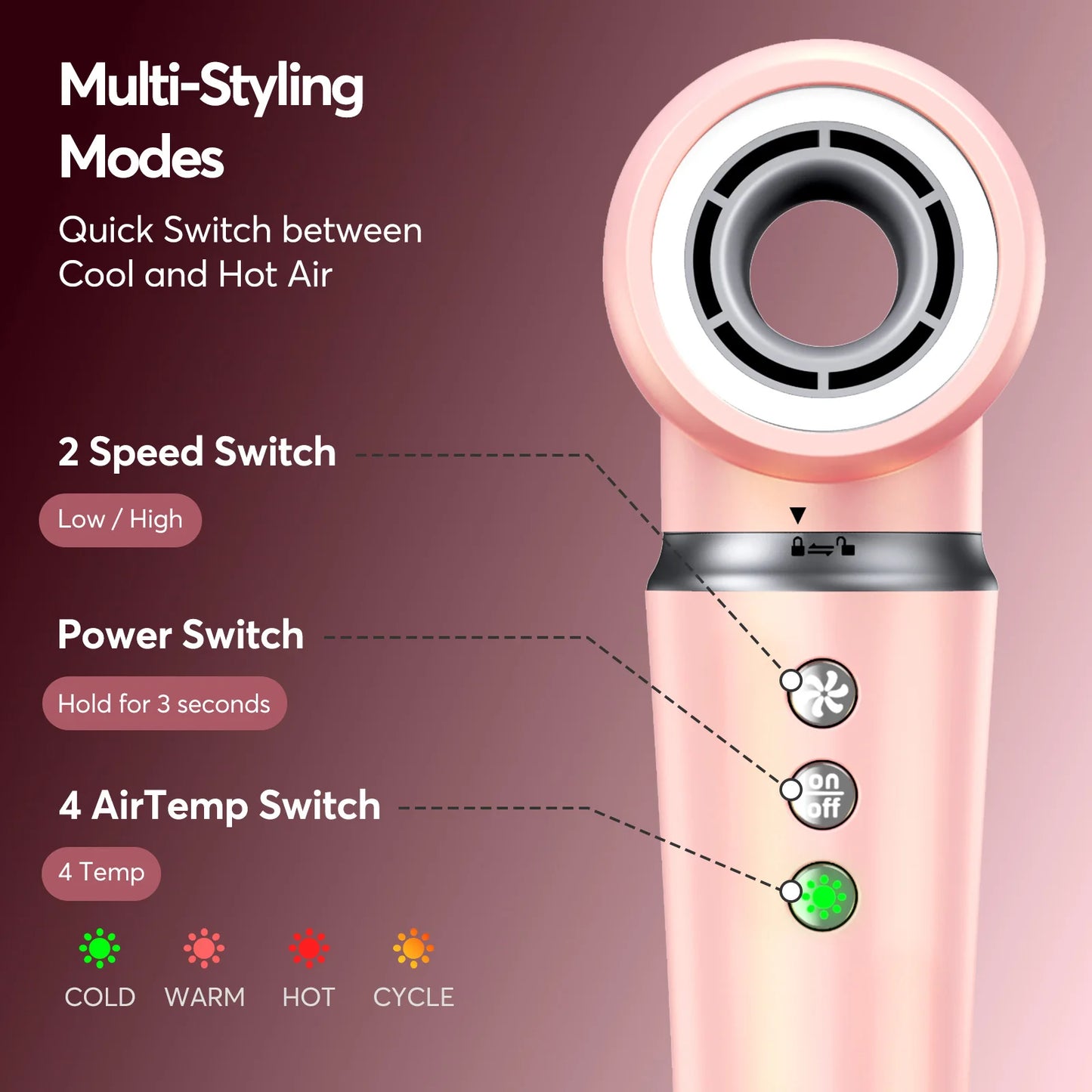 BOPCAL 5 in 1 High Speed Hair Dryer