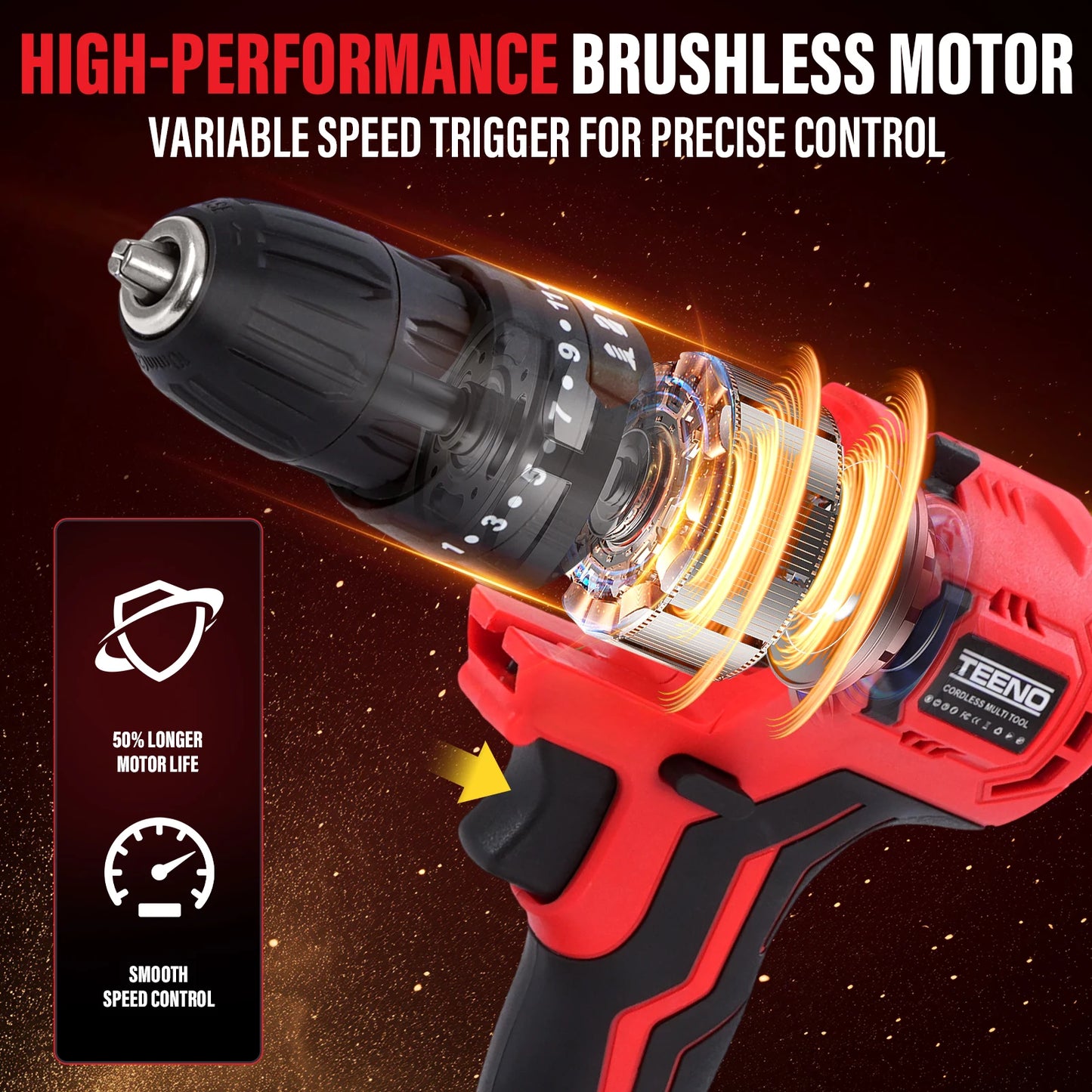 TEENO 20V MAX Brushless Power Tool Combo Kit,