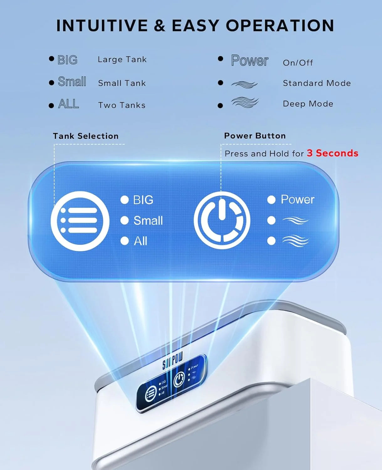 SUNPOW Ultrasonic Jewelry Cleaner Machine