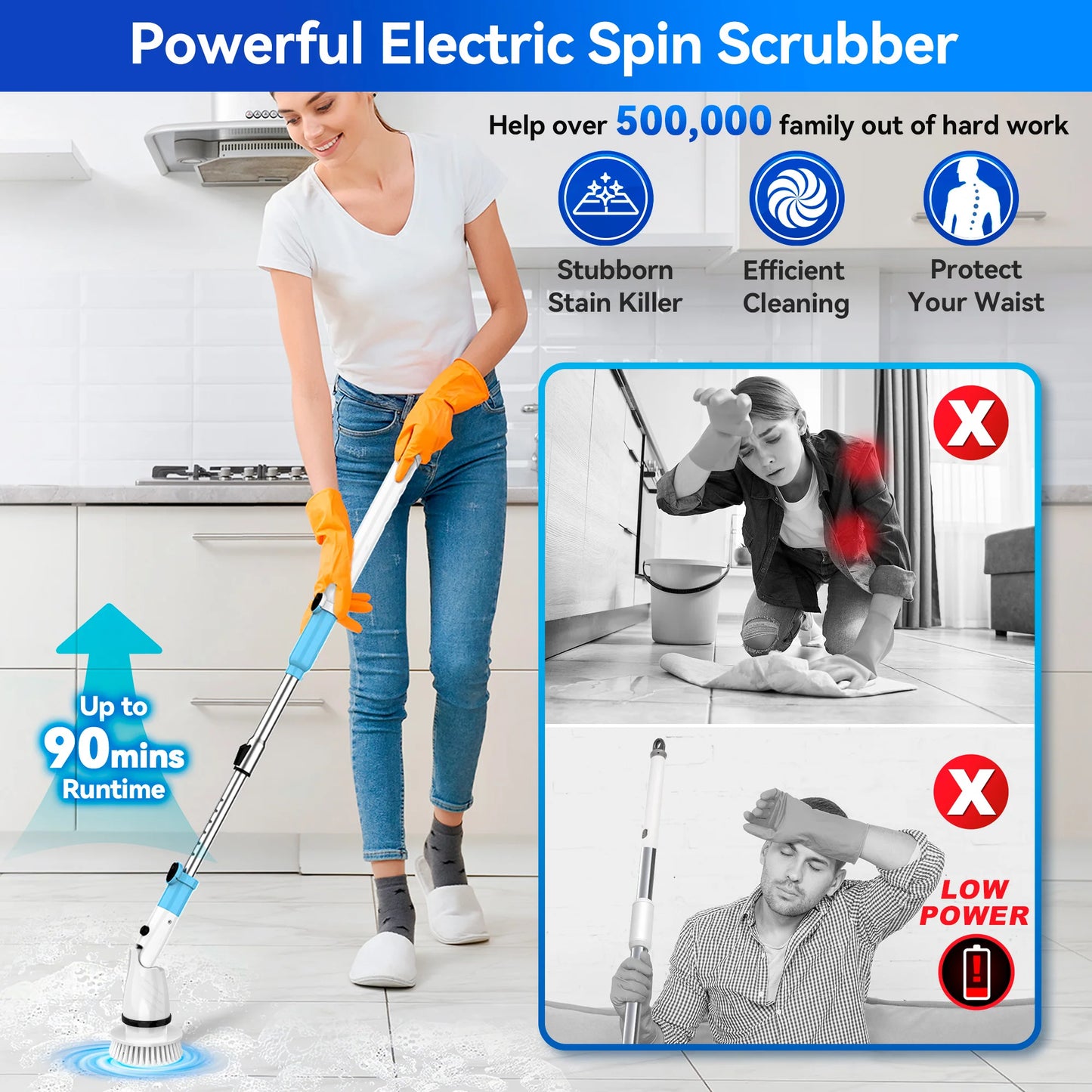 INSE 450RPM Electric Spin Scrubber Cordless
