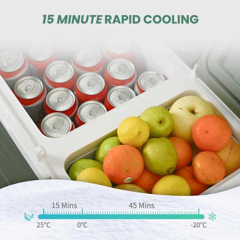 Alpicool NLS 20L 30L 40L Car Refrigerator Mini Fridge