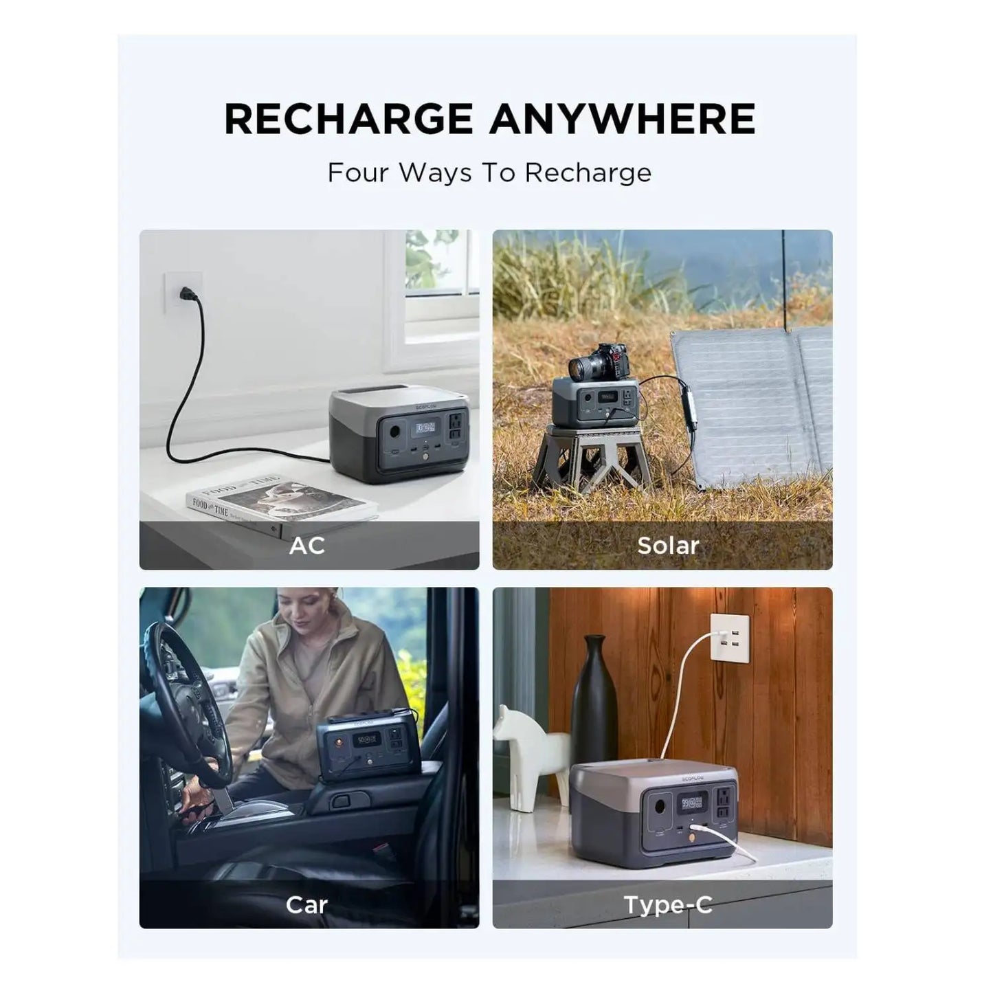 ECOFLOW Portable Power Station RIVER 2, 243Wh LiFePO4 Battery
