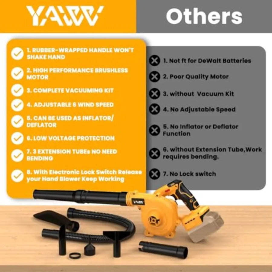 YAWW Cordless Leaf Blower 20V Max Battery