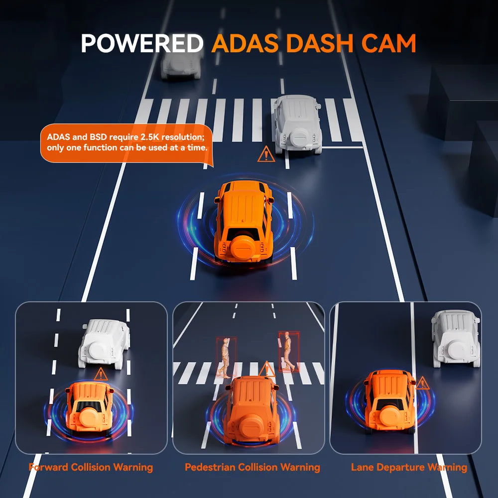 WOLFBOX M40 Dash Cam 4K+1080P With Voice Control