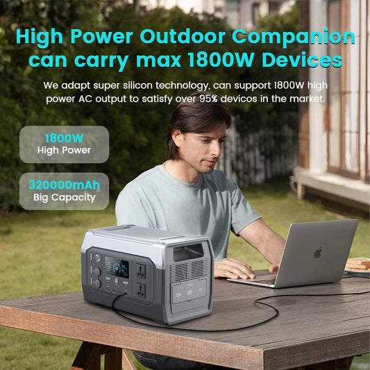 CTOLITY 1800W Portable Power Station Outdoor Lifepo4 Battery UPS