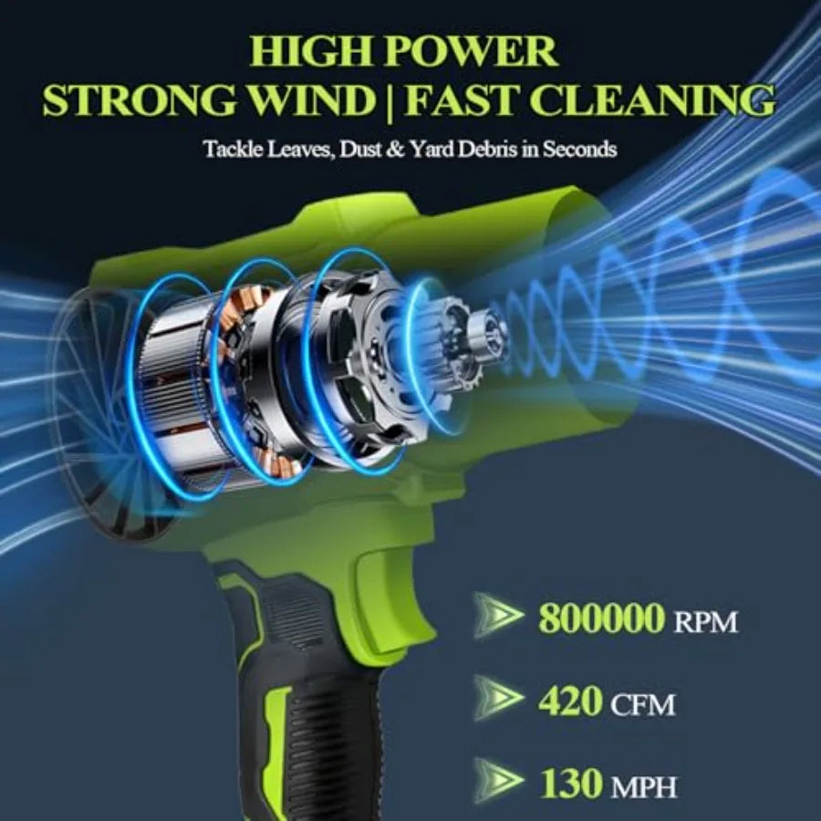 PLYMAX Cordless Leaf Blower, Electric Leaf Blower