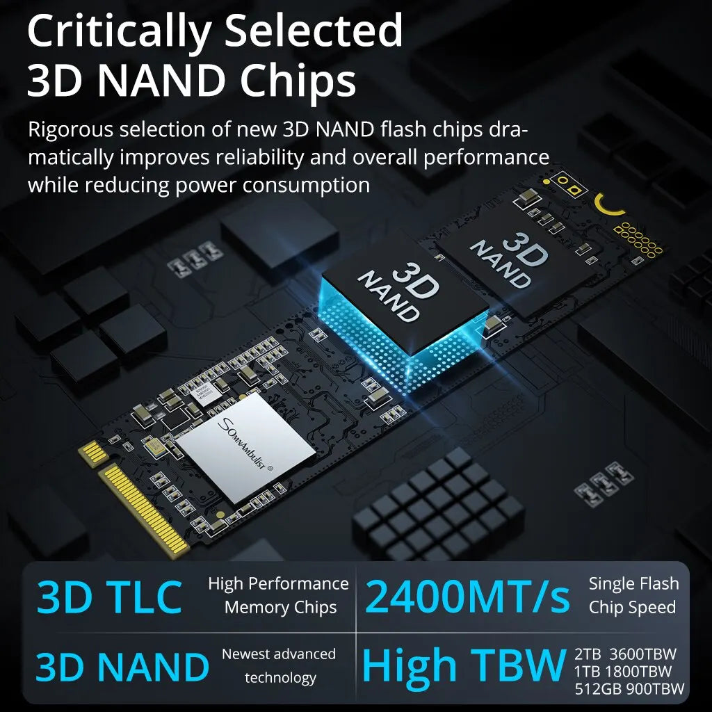 SomnAmbulist SSD M2 NVME 128GB 256GB 512GB 1TB SSD
