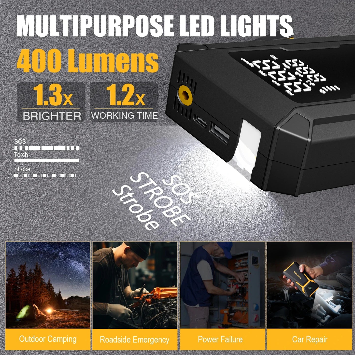 YINGBOOST Car Jump Starter with Air Pump