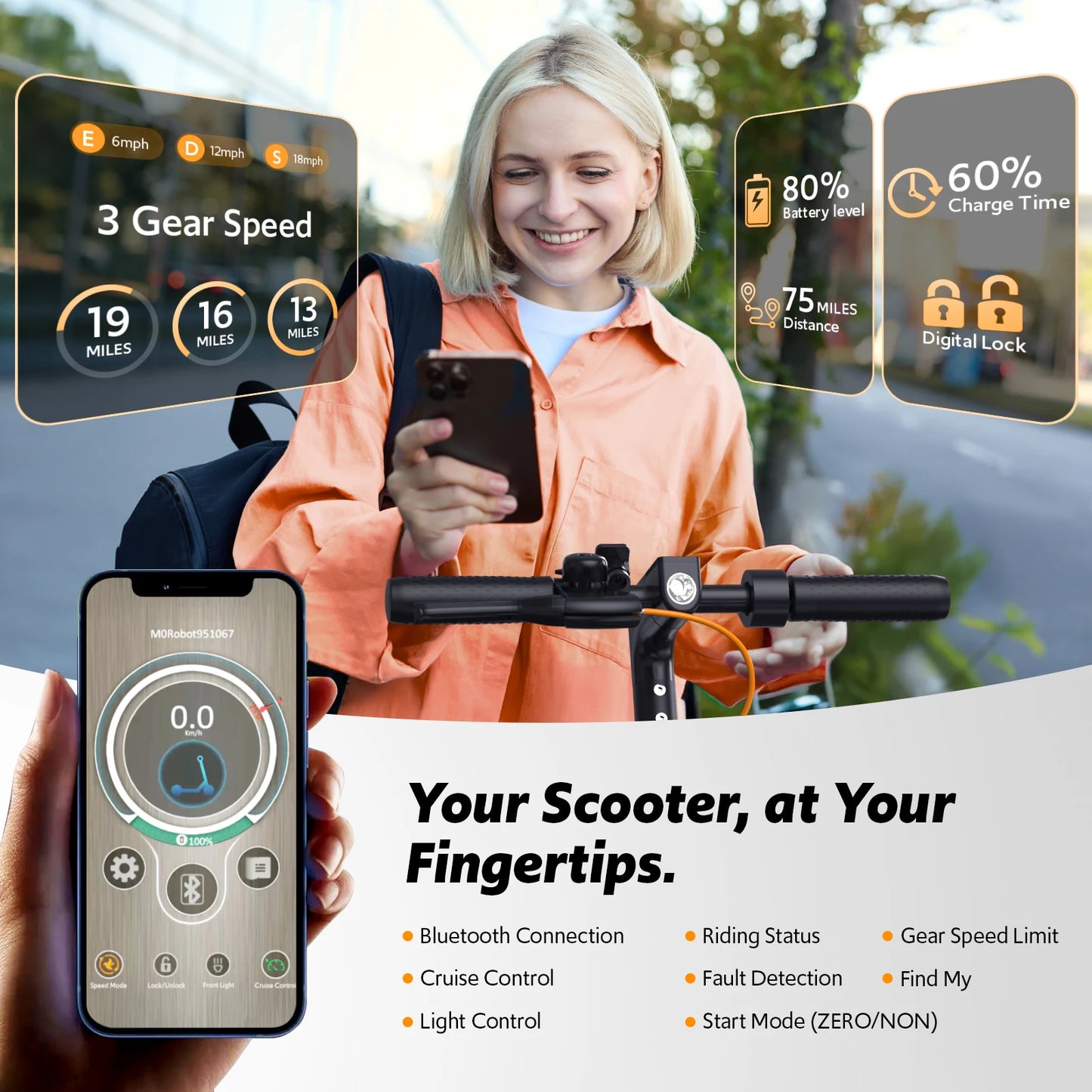 Osboo Electric Scooter for Adults, 550W Peak Motor