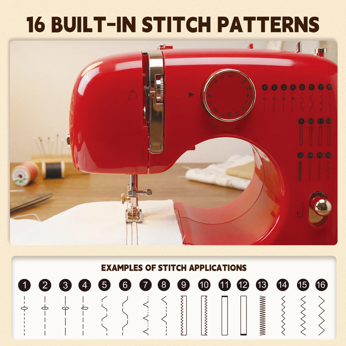 VICTOOL Mini Electric Sewing Machine Multifunctional Home