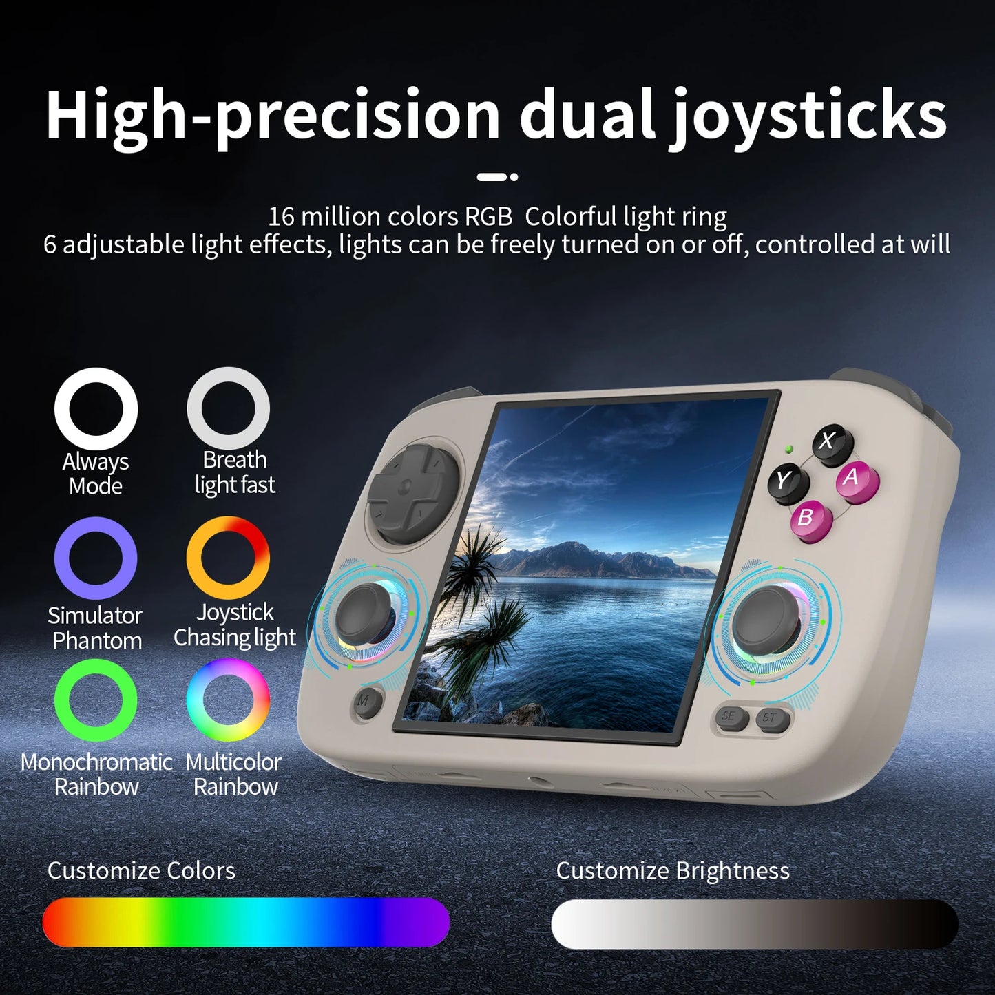 ANBERNIC RG CUBEXX Handheld Game Console