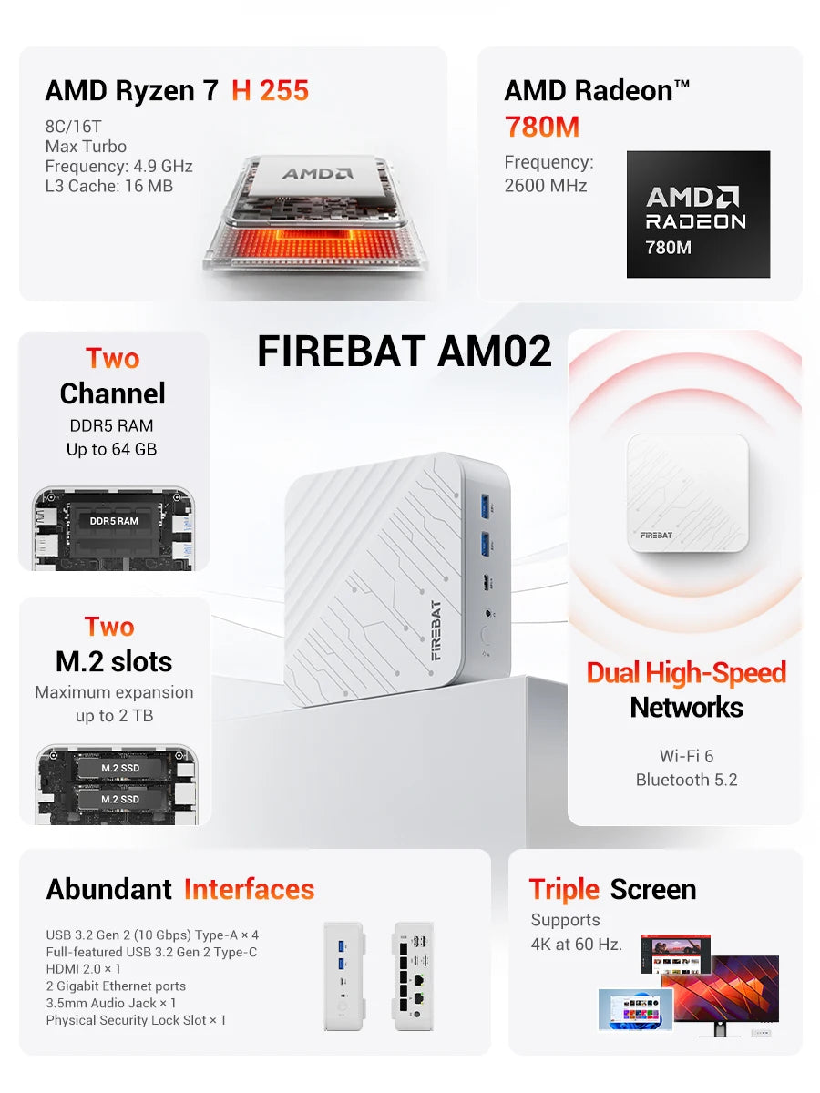 FIREBAT AM02 Mini PC AMD Ryzen 7 H255