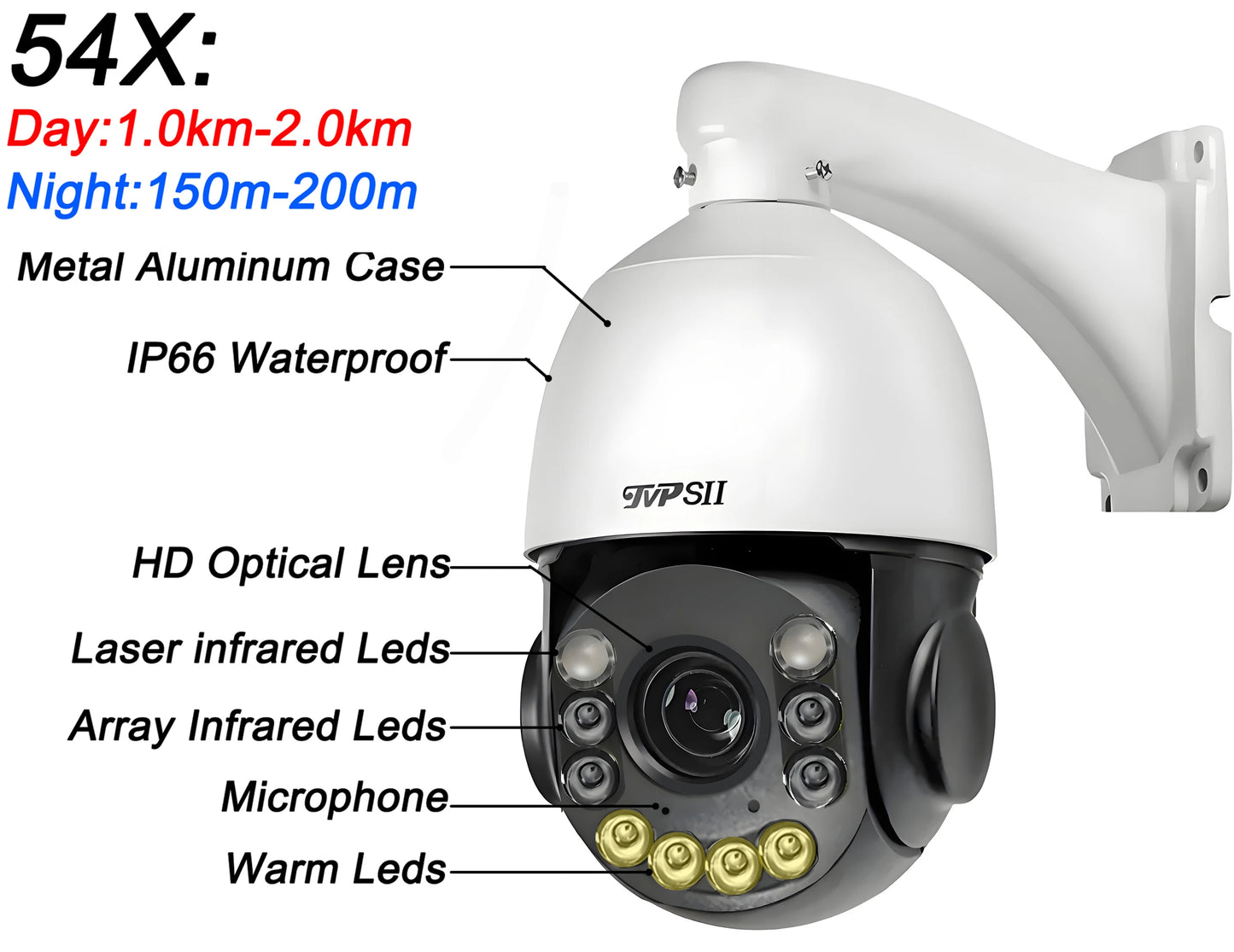 TVPSii Laser Infrared Full Color Auto Tracking