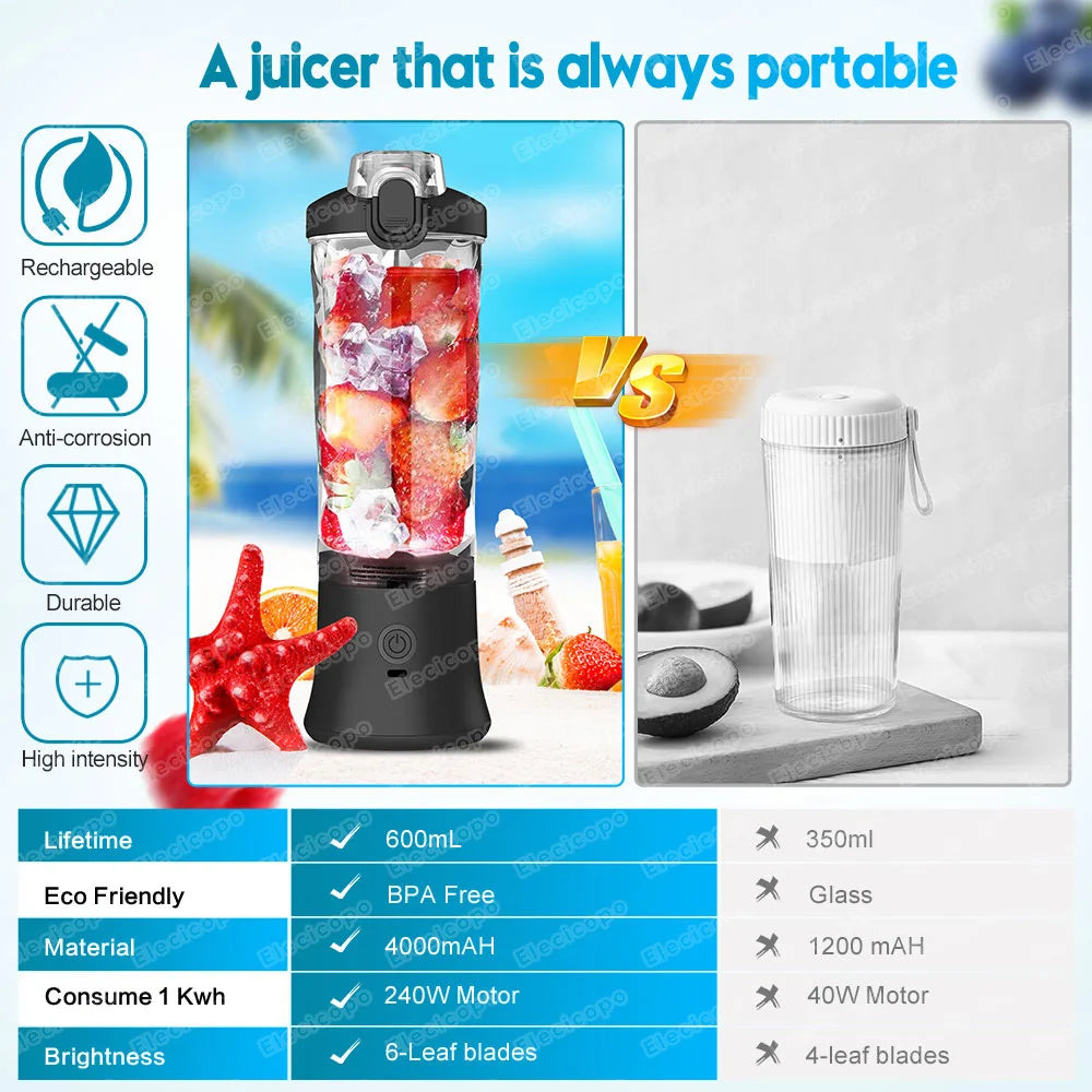 Portable Electric Juicer Fruit Mixers 600ML Blender