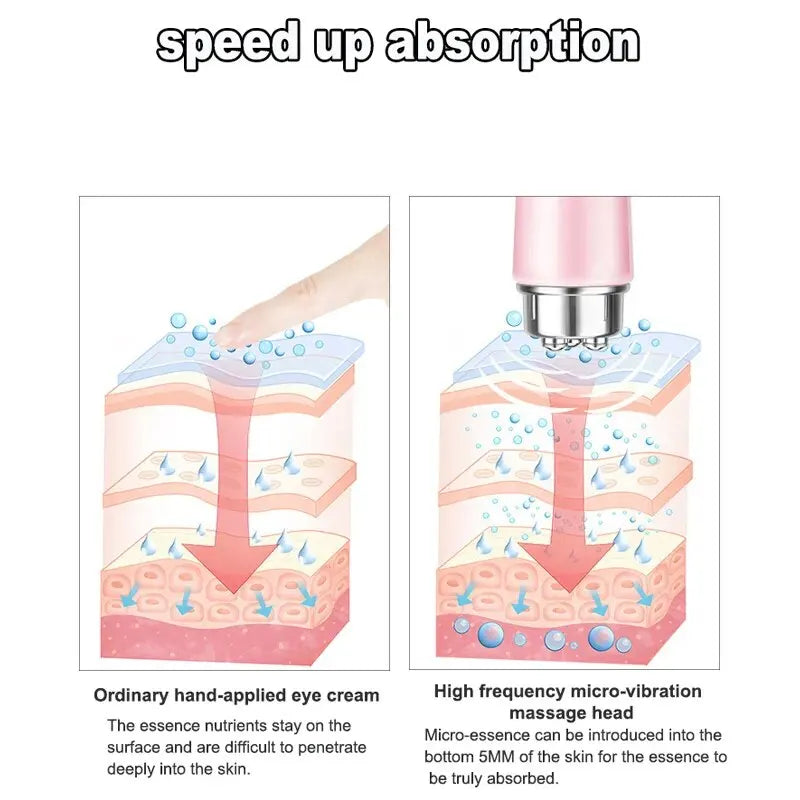 4 in 1 Electric Eye Massager Micro Vibration Facial Beauty Instrument