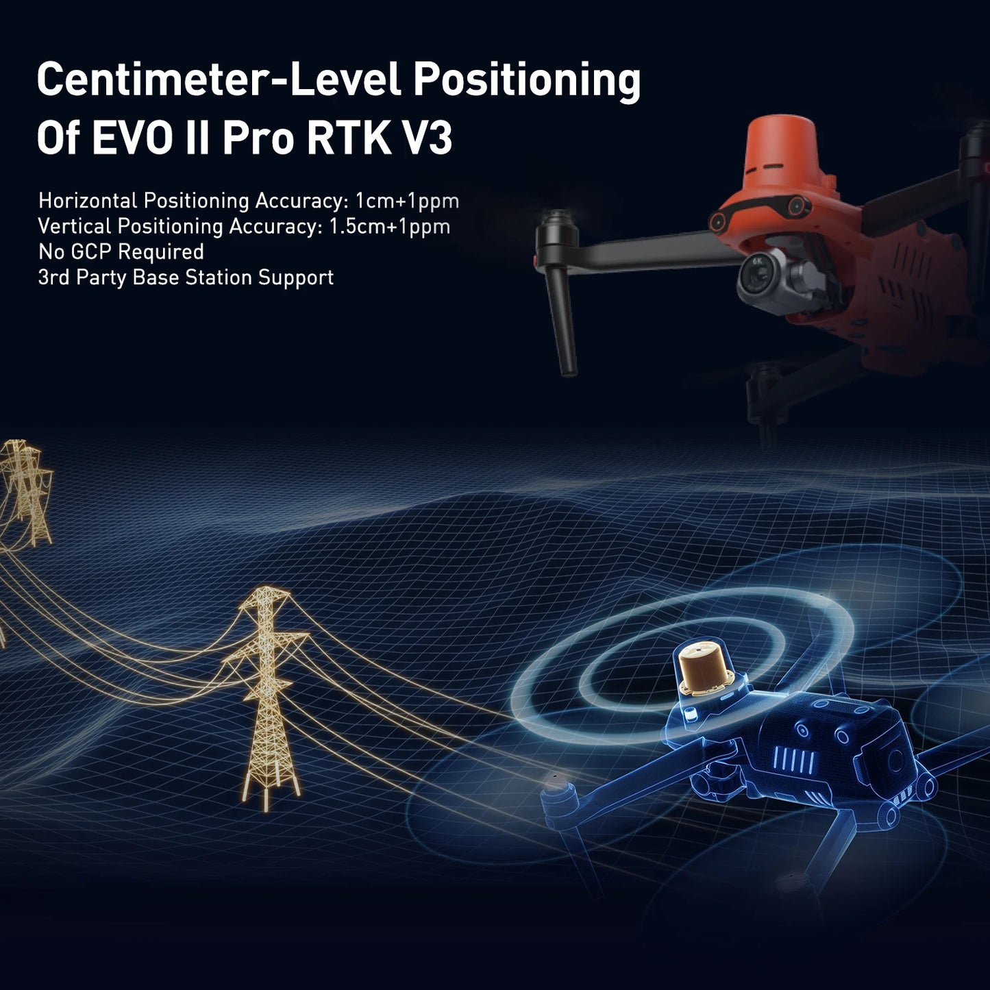 Autel Robotics EVO II Pro RTK V3 Drone Rugged Bundle