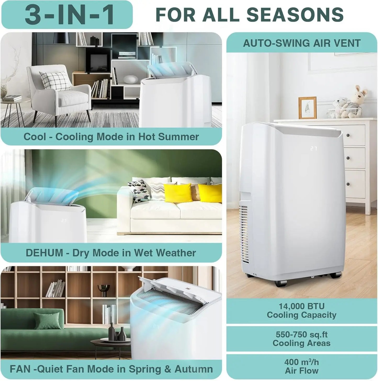 14,000 BTU Portable Air Conditioners Cools up to 750 Sq.Ft