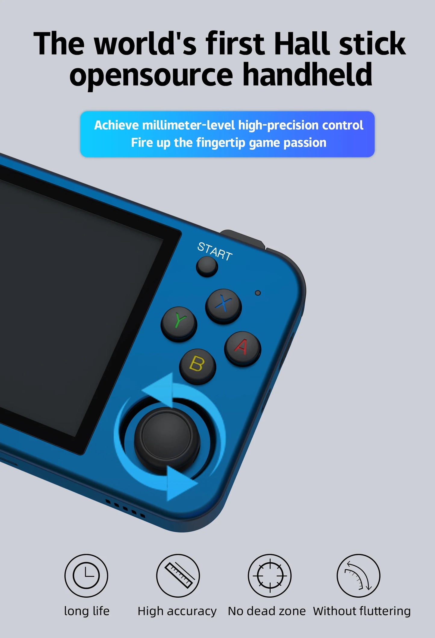 ANBERNIC RG353M Handheld Game Console
