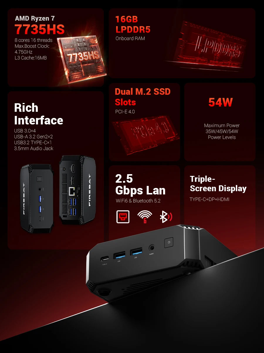 FIREBAT A6 Mini PC AMD Ryzen 7 7735HS