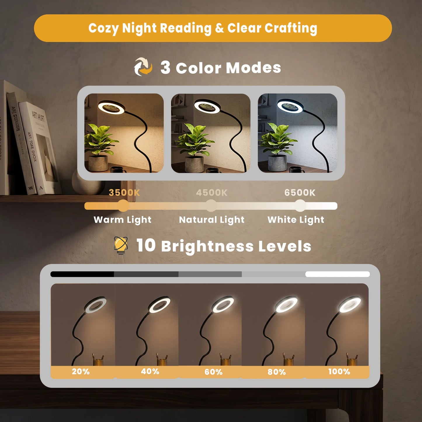 Smeileas Magnifying Lamp LED with Clamp
