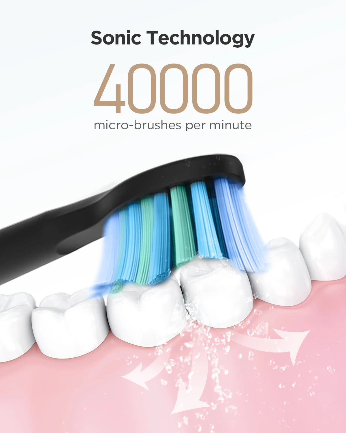 Fairywill Electric Sonic Toothbrush USB Chargeable