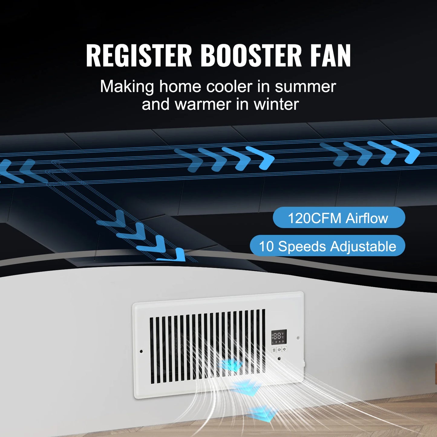SucceBuy Register Booster Fan Quiet Vent