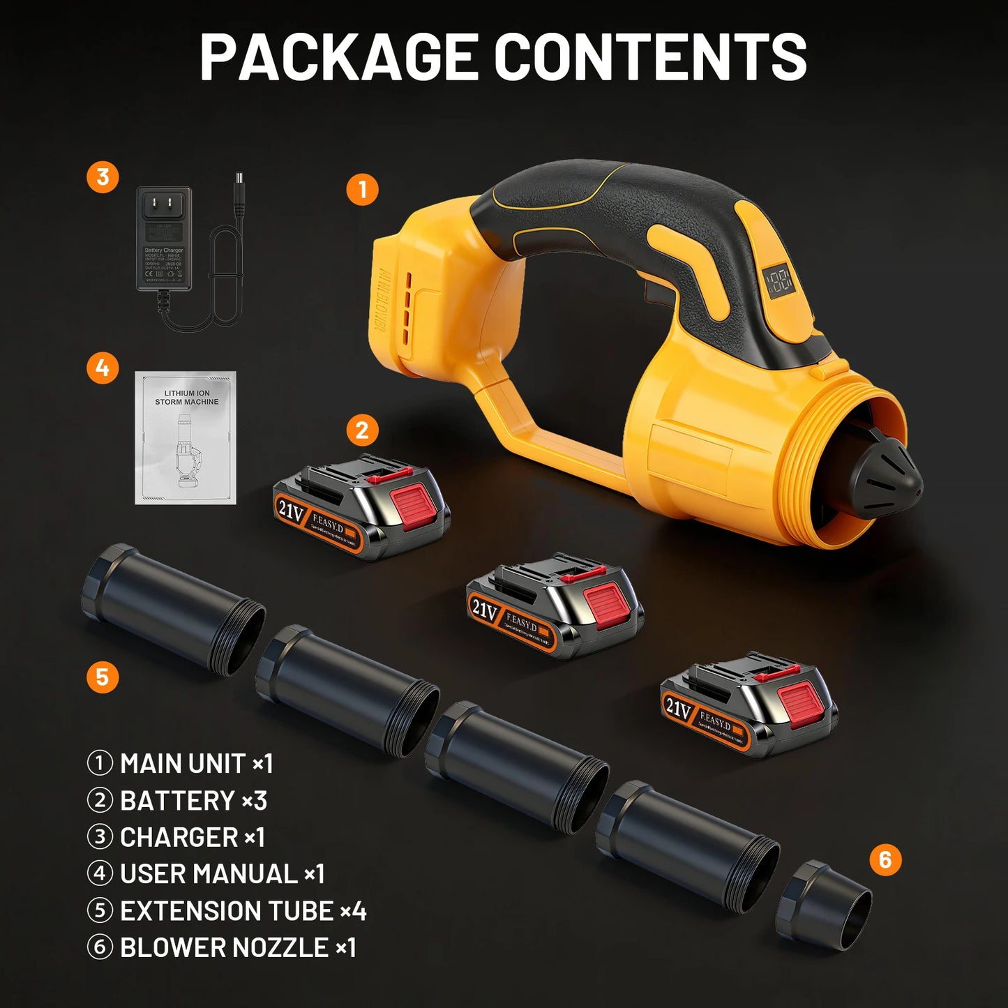 580CFM Cordless Leaf Blower Handheld 180MPH 30000 RPM