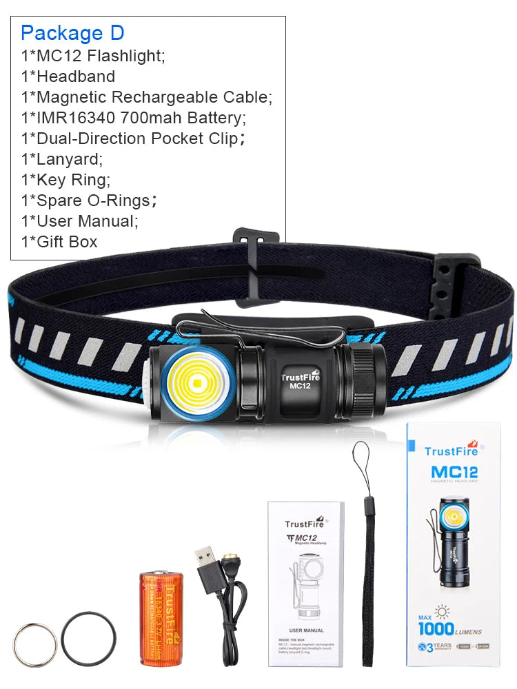 TrustFire MC12 EDC Powerful LED Headlamp