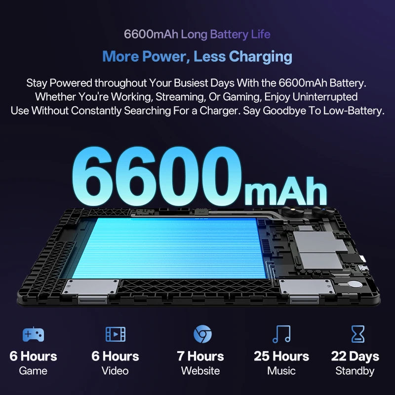 SVITOO Tablet 2026 Android 16 10.1" HD Unisoc T310