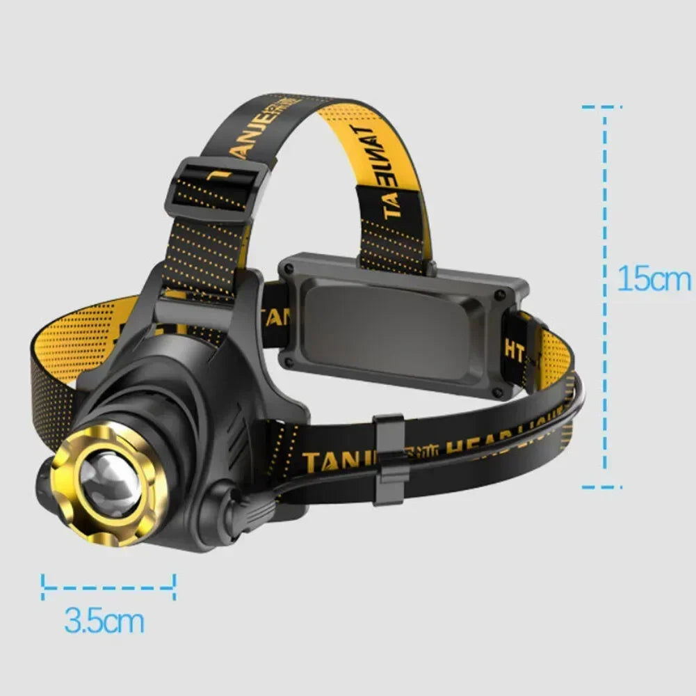 LED Headlamp Rechargeable Head Torch Zoom