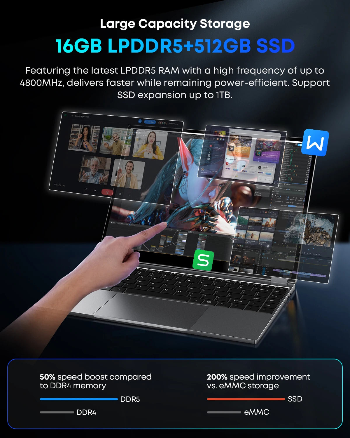 CHUWI FreeBook 2-in-1 Laptop IntelN150 13.4'' Touch