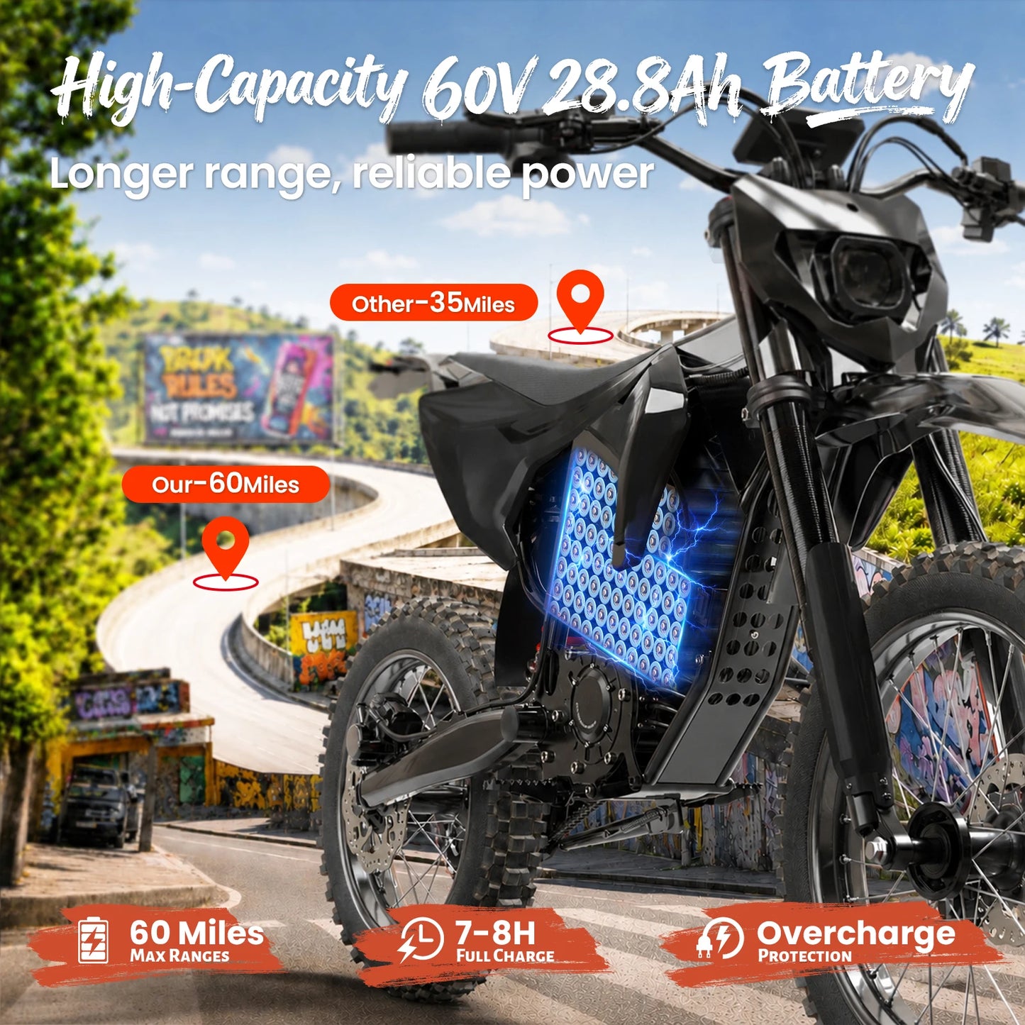 QRONGE X1 Spark L Electric Dirt Bike, 4500W Peak Electric Bicycle