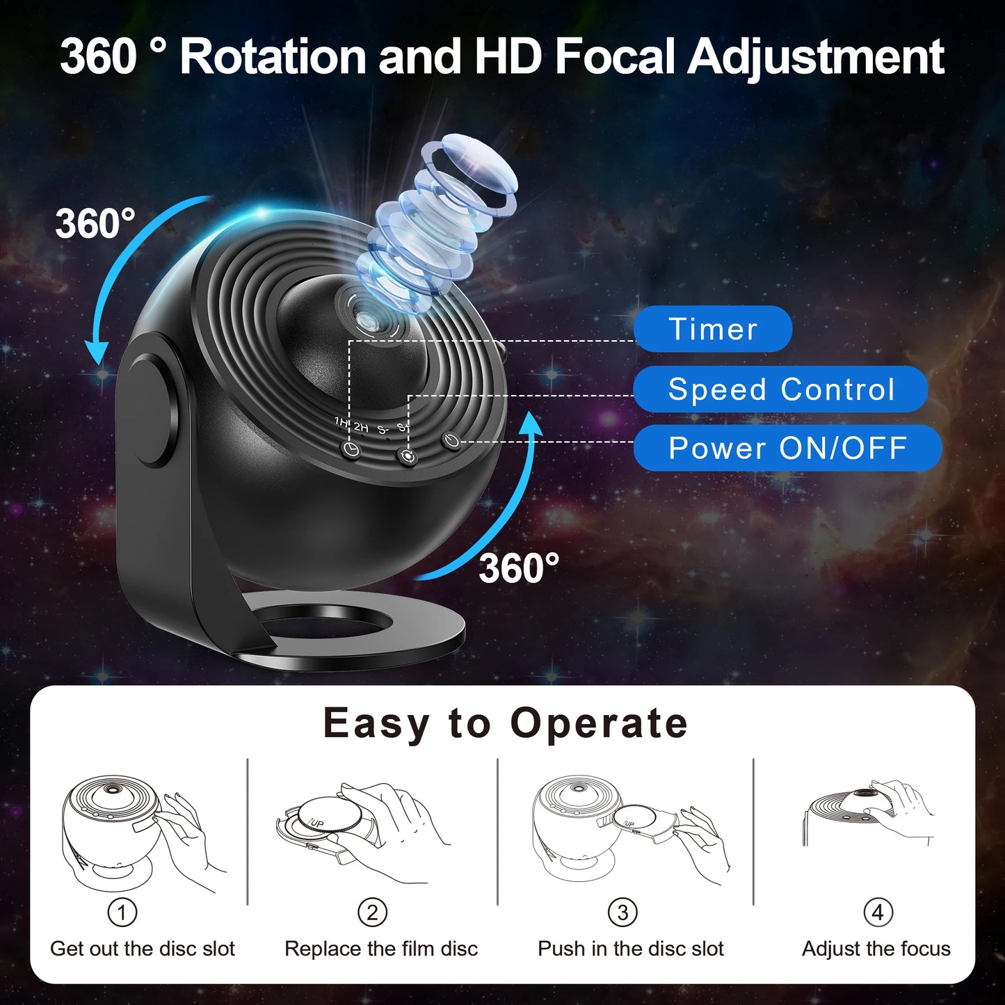 Galaxy Projector, Planetarium Star Projector