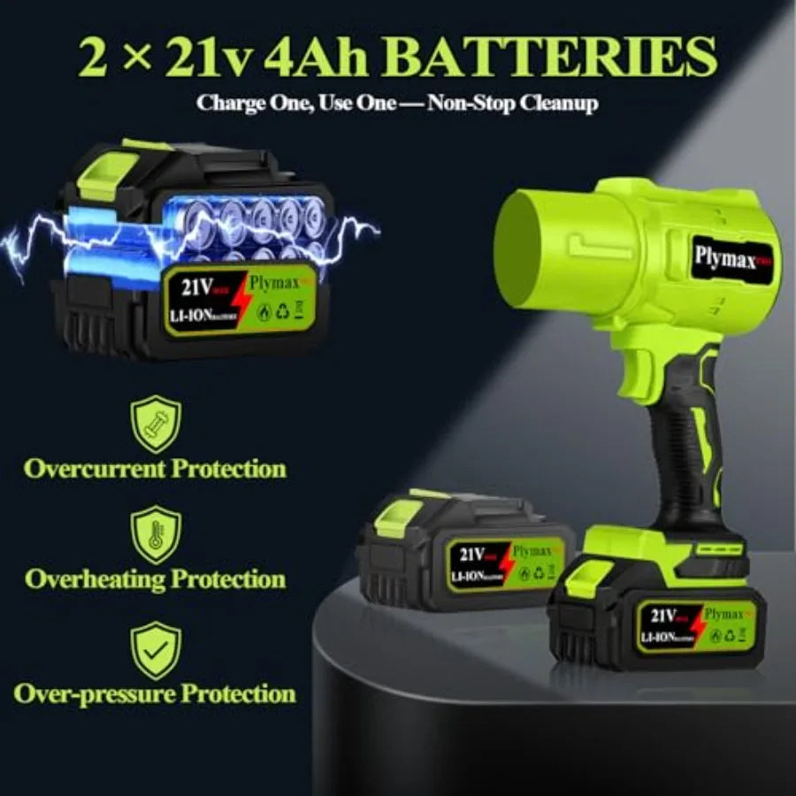 PLYMAX Cordless Leaf Blower, Electric Leaf Blower