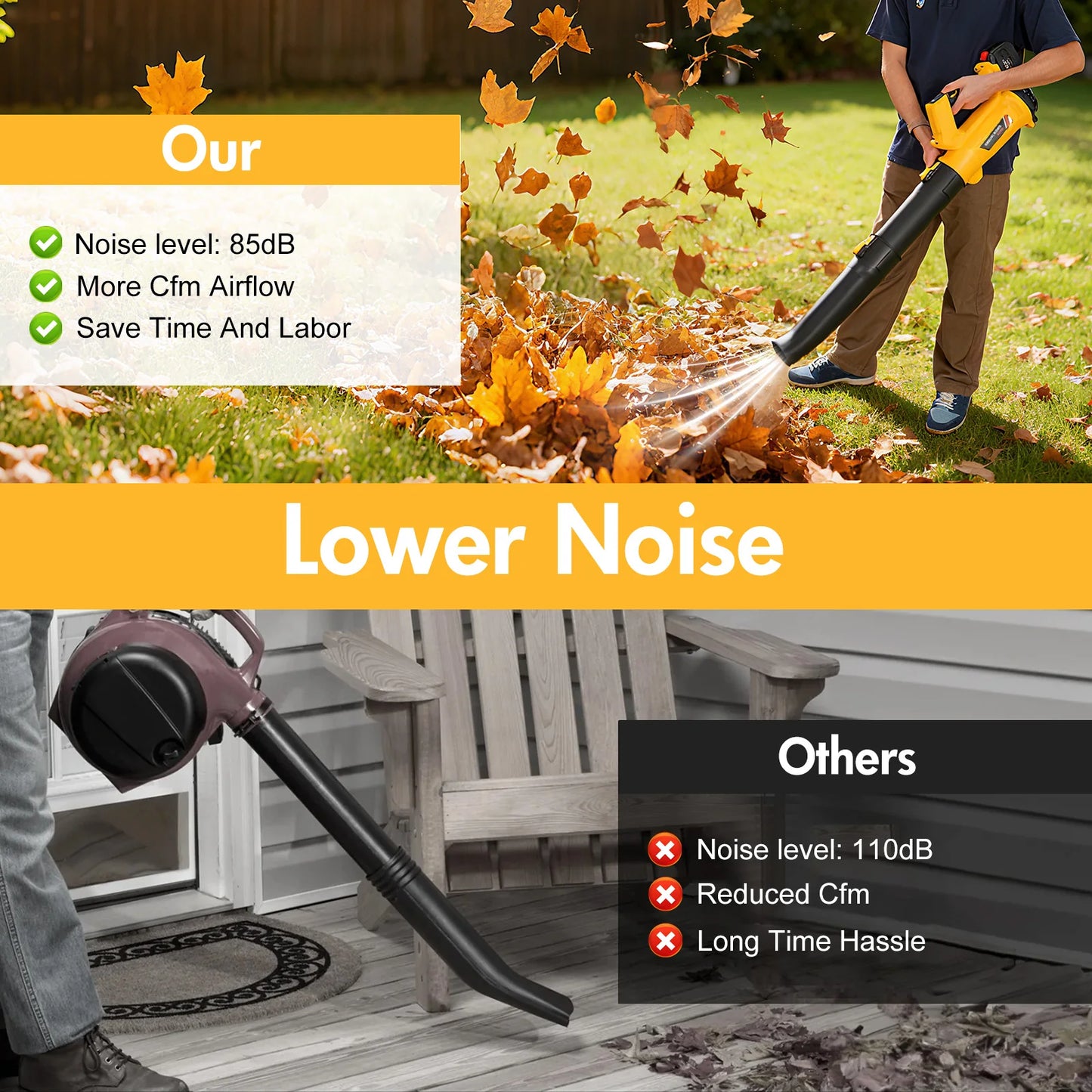 21V Cordless Leaf Blower Electric Air Blower