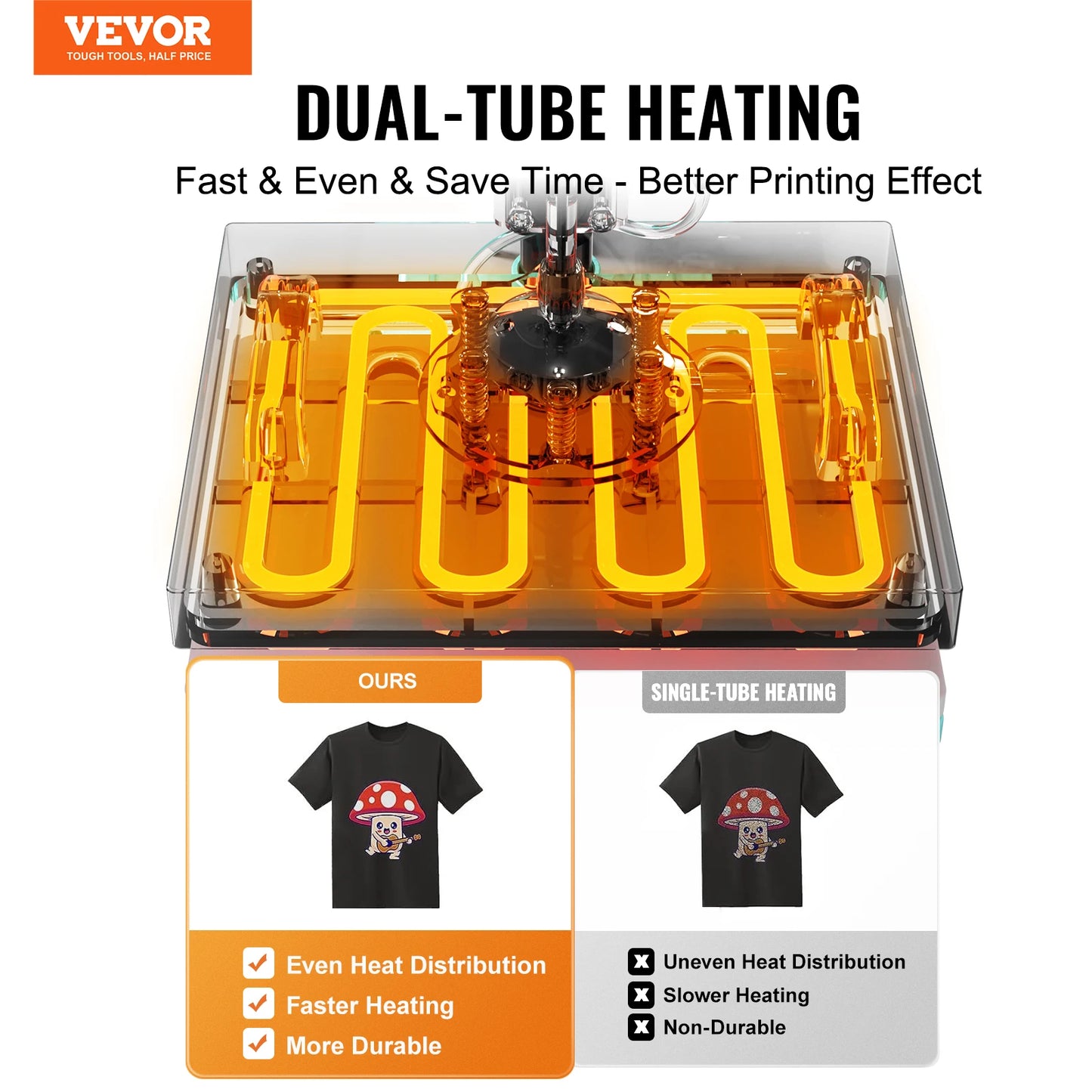 VEVOR Heat Press 12x10" 360°Swing Away