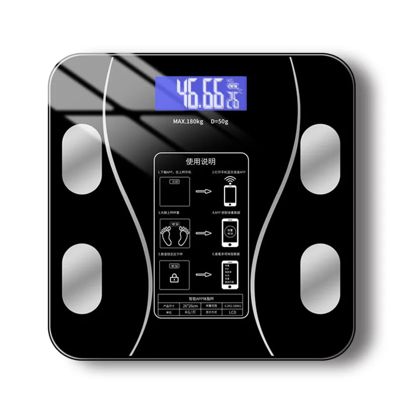 New USB Body Fat Scale, Intelligent and Precise Home Fat Scale
