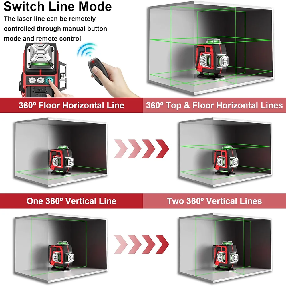 WEIDDW 4D 16 Lines Professional Laser Level