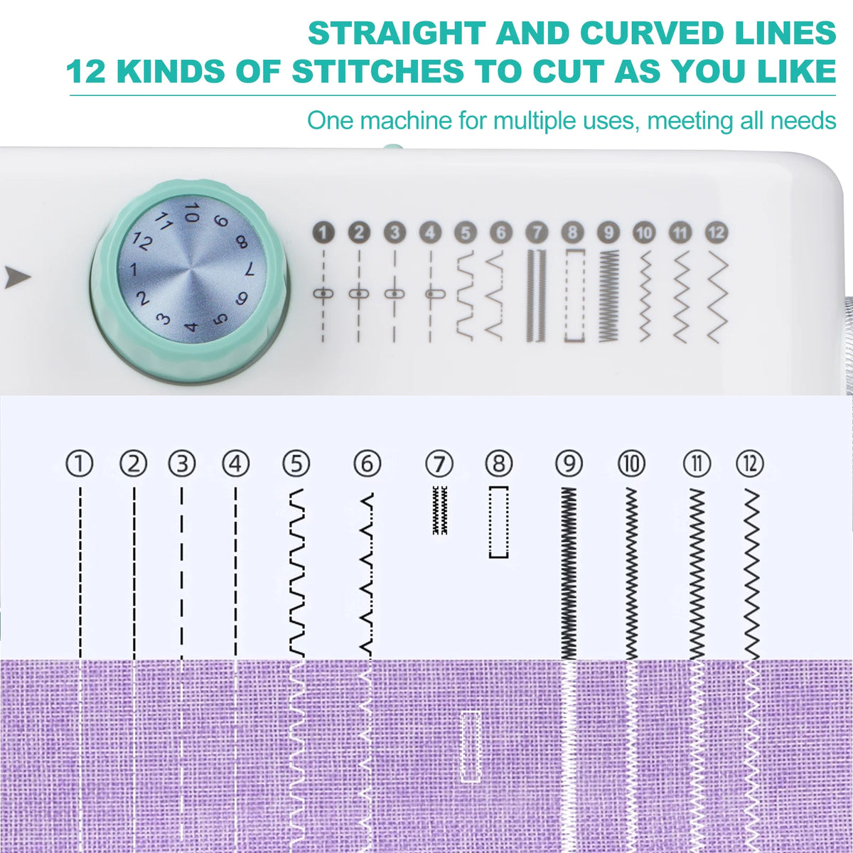 LetCartMaker 12 Stitches Mini Sewing Machine Multifunctional