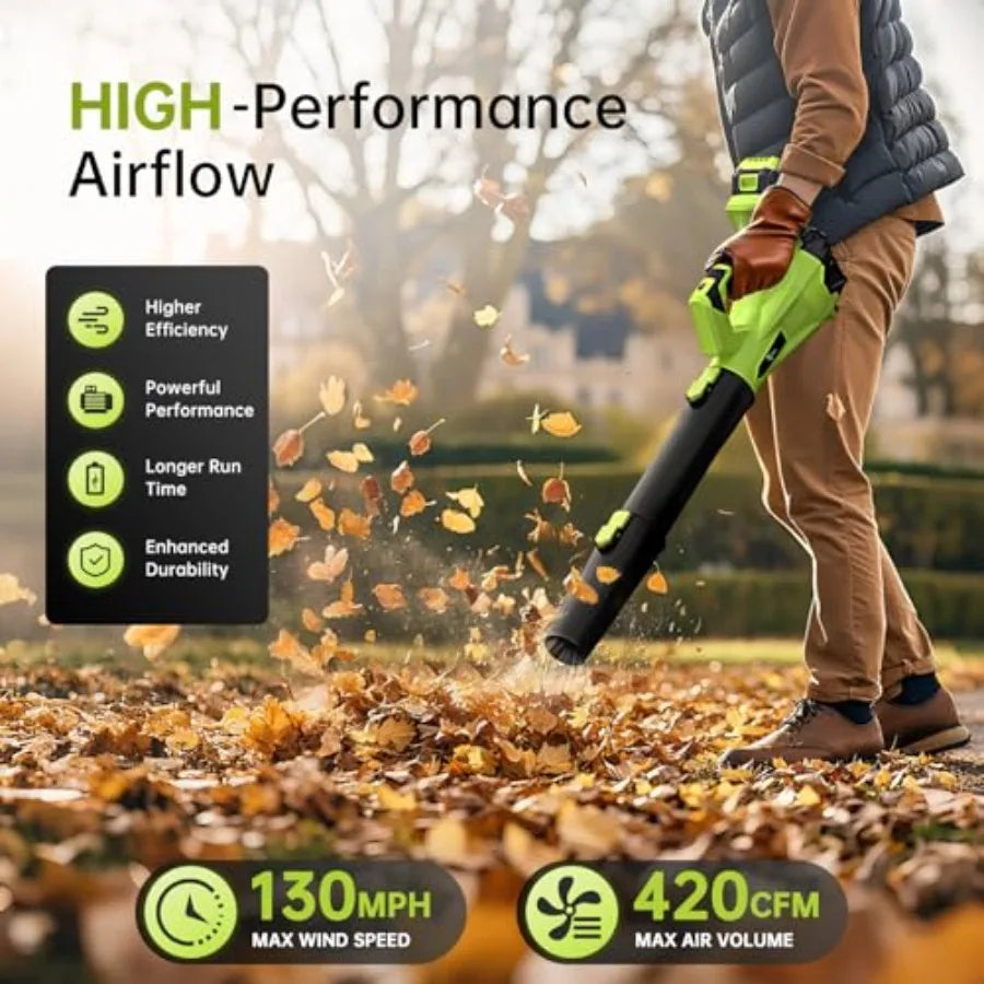 Leaf Blower Cordless, 21V Cordless Leaf Blower