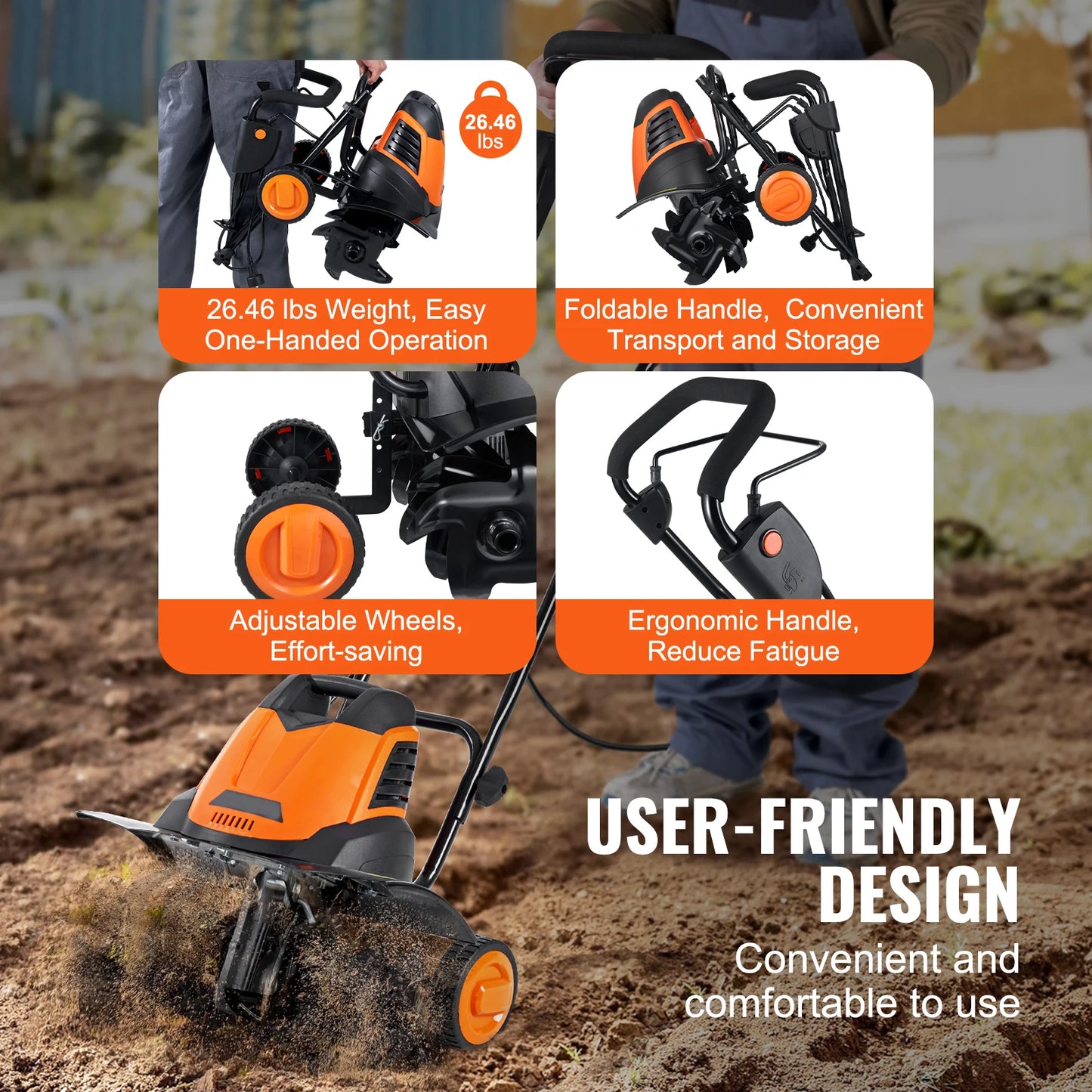 SucceBuy 12 Amp  Corded Electric Tiller/Cultivator 18"