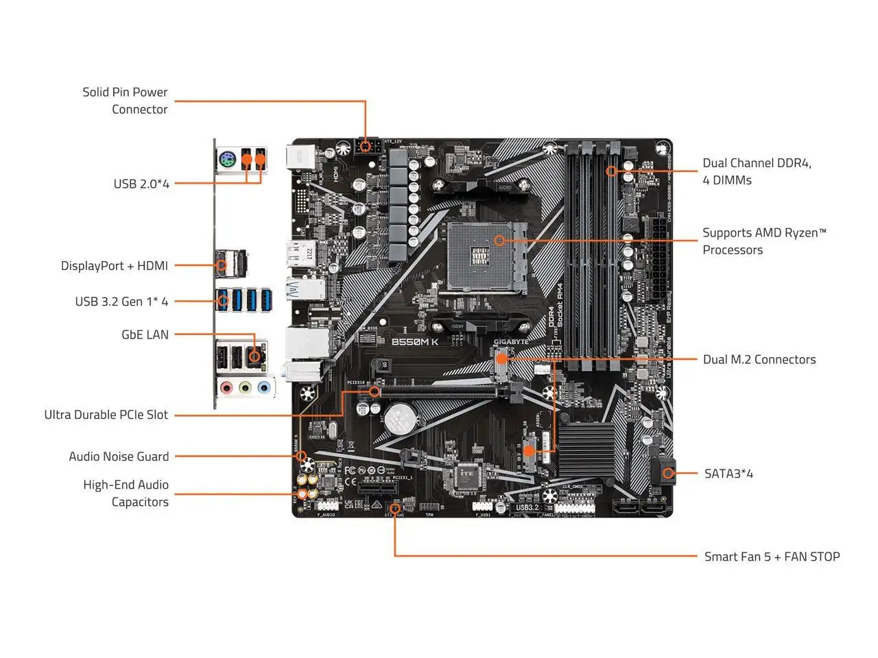 GIGABYTE Micro-ATX Motherboard B550M K AM4 AMD B550