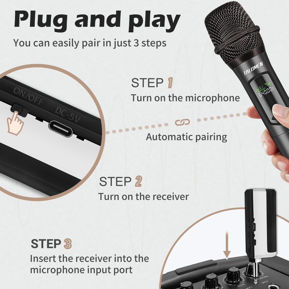 Talomen Wireless Microphone, Professional, Dual Handheld