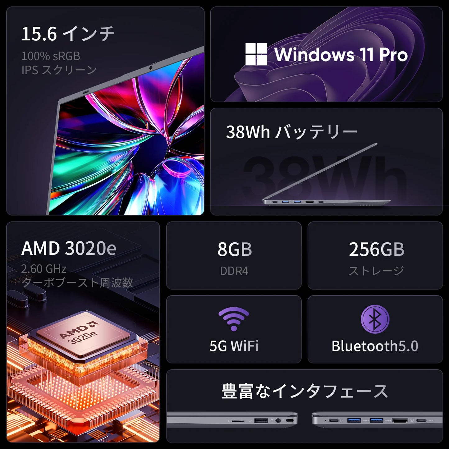 Coolby AMD Laptop Computer 15.6 inch FHD 8GB RAM 256GB SSD Dual Core Processor Up to 2.6GHz WiFi 5 BT5.0 Student and Business Notebook
