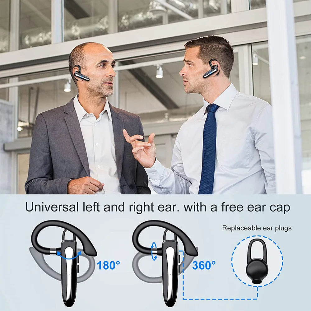 Mpow 530 Bluetooth 5.1 Headset Handsfree Calling